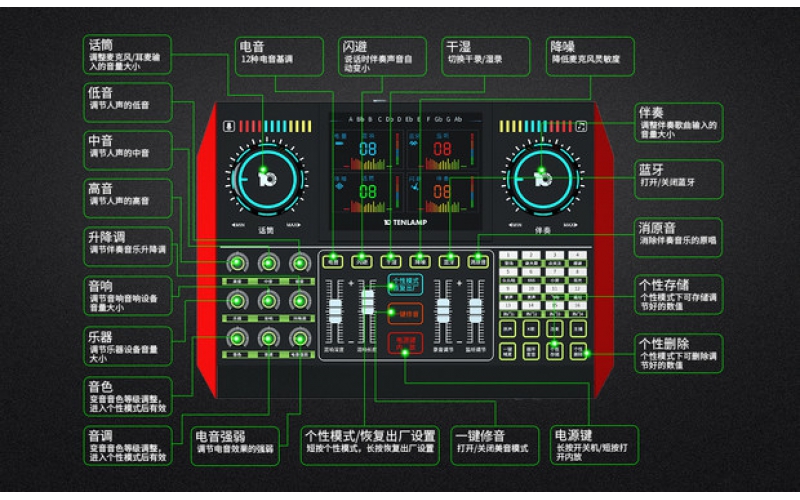 十盏灯G10声卡 产品介绍